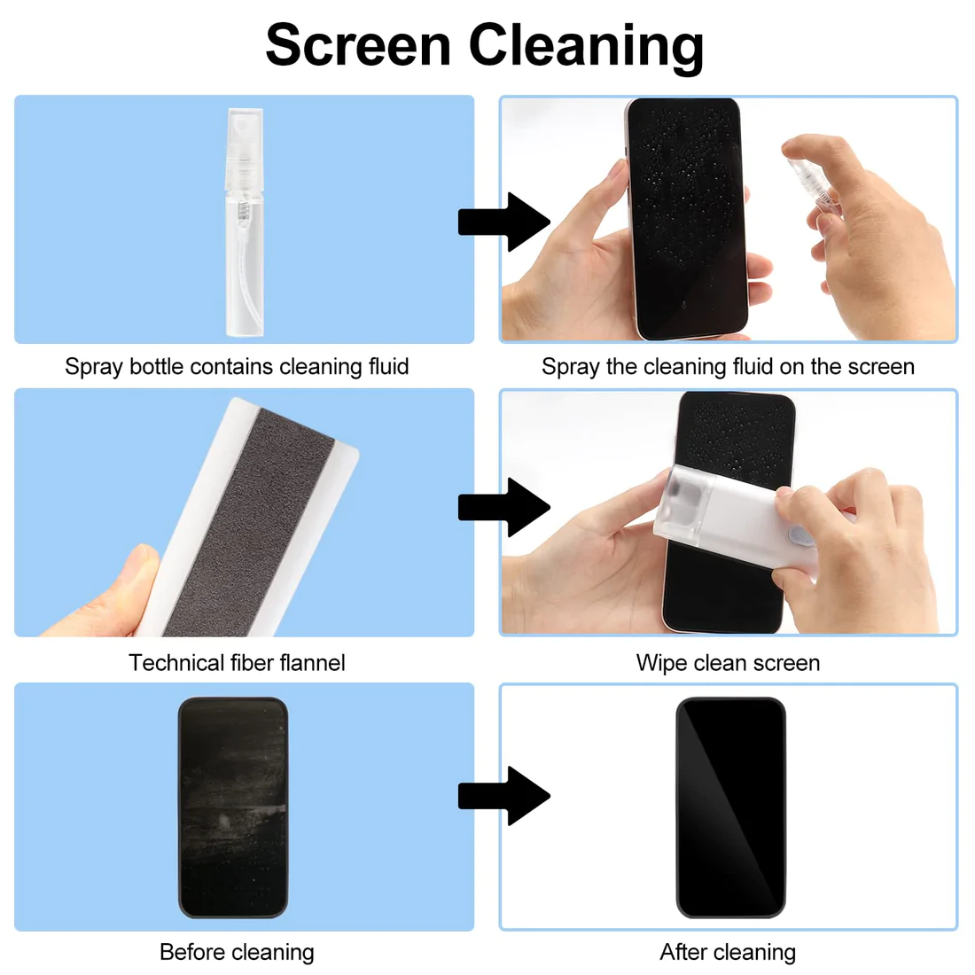 מנקה מעשי עבור המכשירים האלקטרוניים שלכם