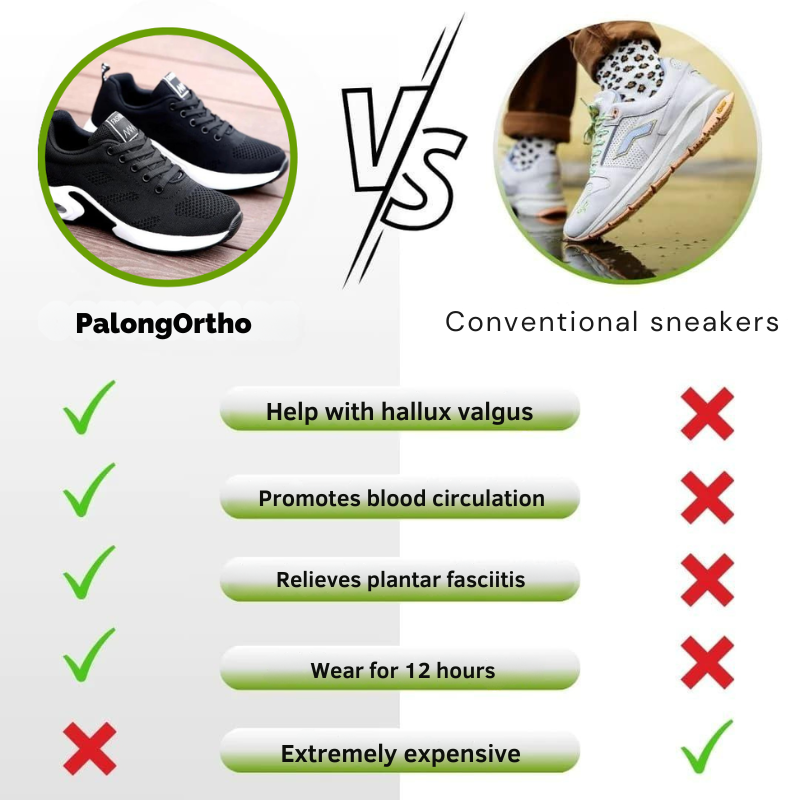 PalongOrtho - Ergonomische Schuhe zur Schmerzlinderung 