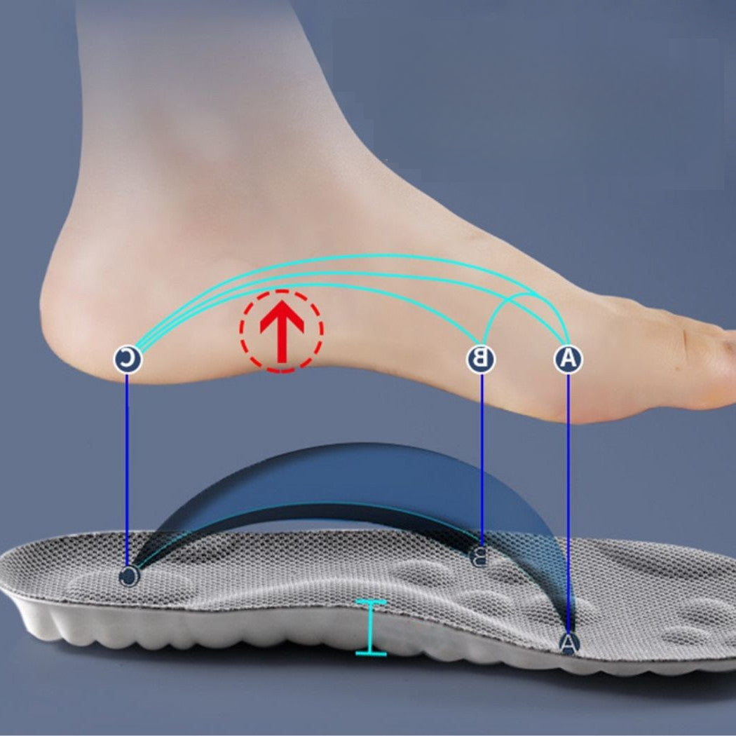 Semelles orthopédiques - Sur Mesure